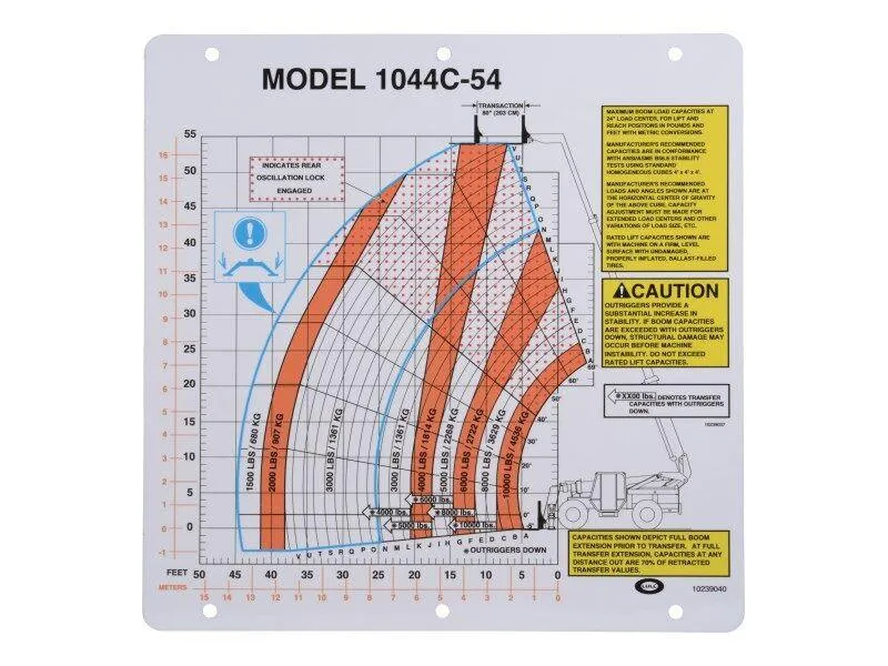 10239040 Flip Card, Model 1044C-54 Load | JLG