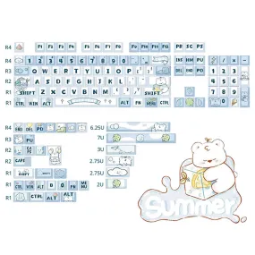 ACGAM Ice Bear Keycap Set Cherry Profile 137 Keys