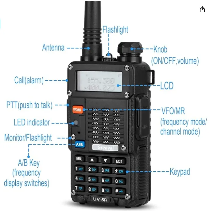 BAOFENG UV-5R 8Watt Ham Radio Handheld Long Range UHF/VHF Radio