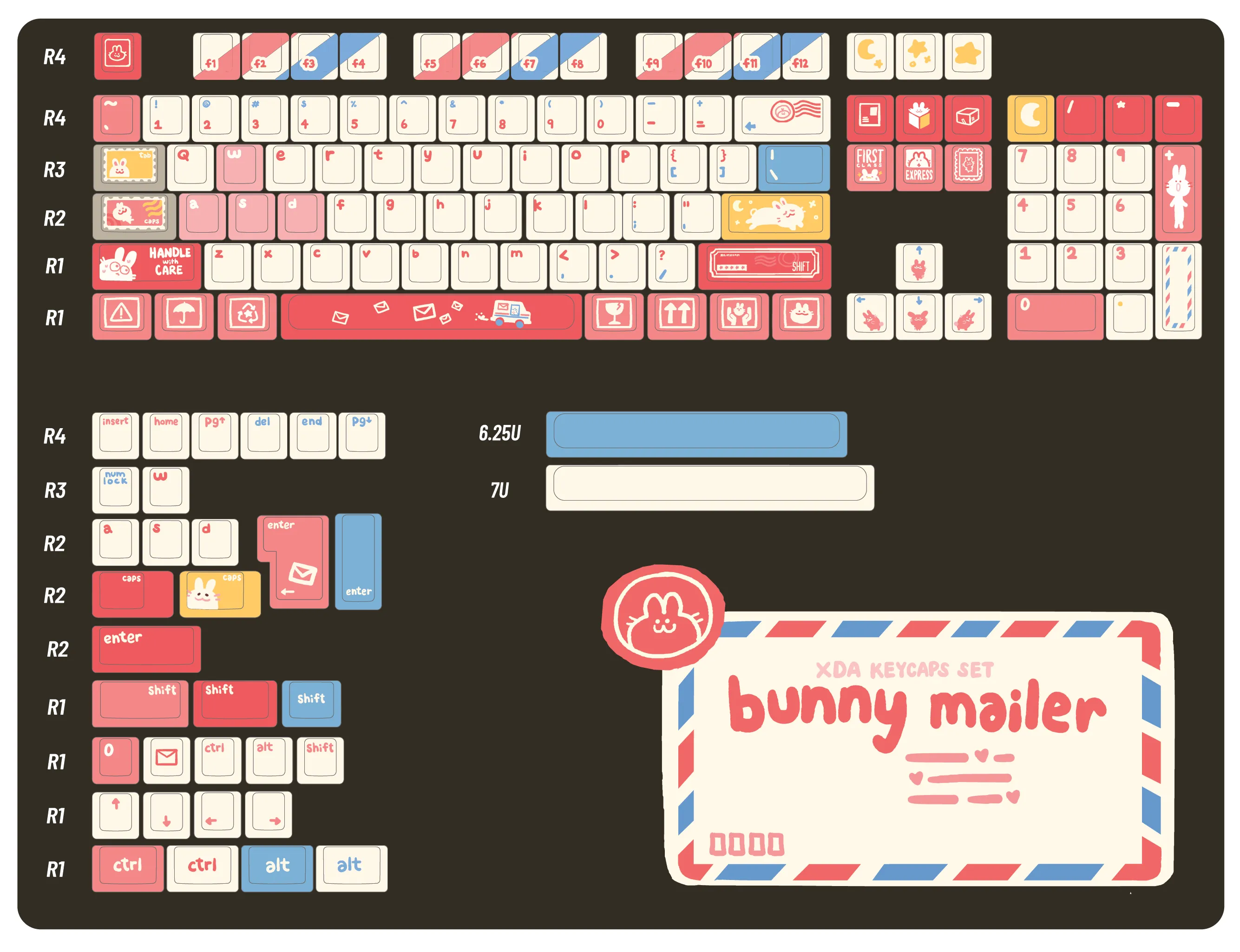 BUNNY MAILER [XDA] keycaps