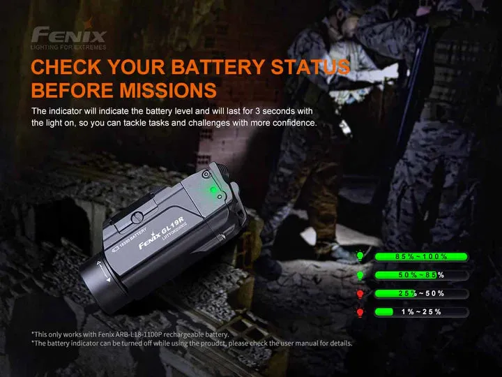 FENIX GL19R RECHARGEABLE WEAPON LIGHT