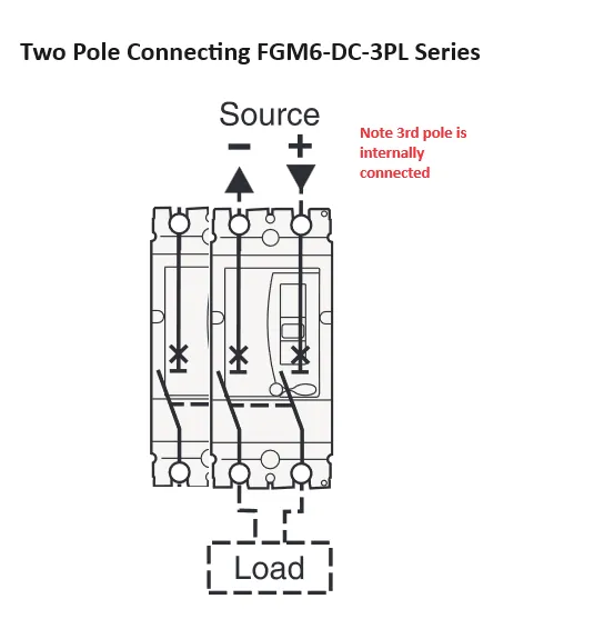 FGM6DC-3PL-320 200A, 3 Pole DC Moulded Case Circuit Breaker (MCCB) Fixed Type 20kA 200 Amp, 1500VDC