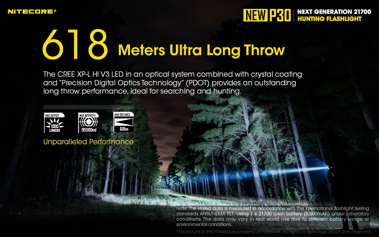 NITECORE 1000 LUMENS LONG THROW HUNTING FLASHLIGHT (P30)