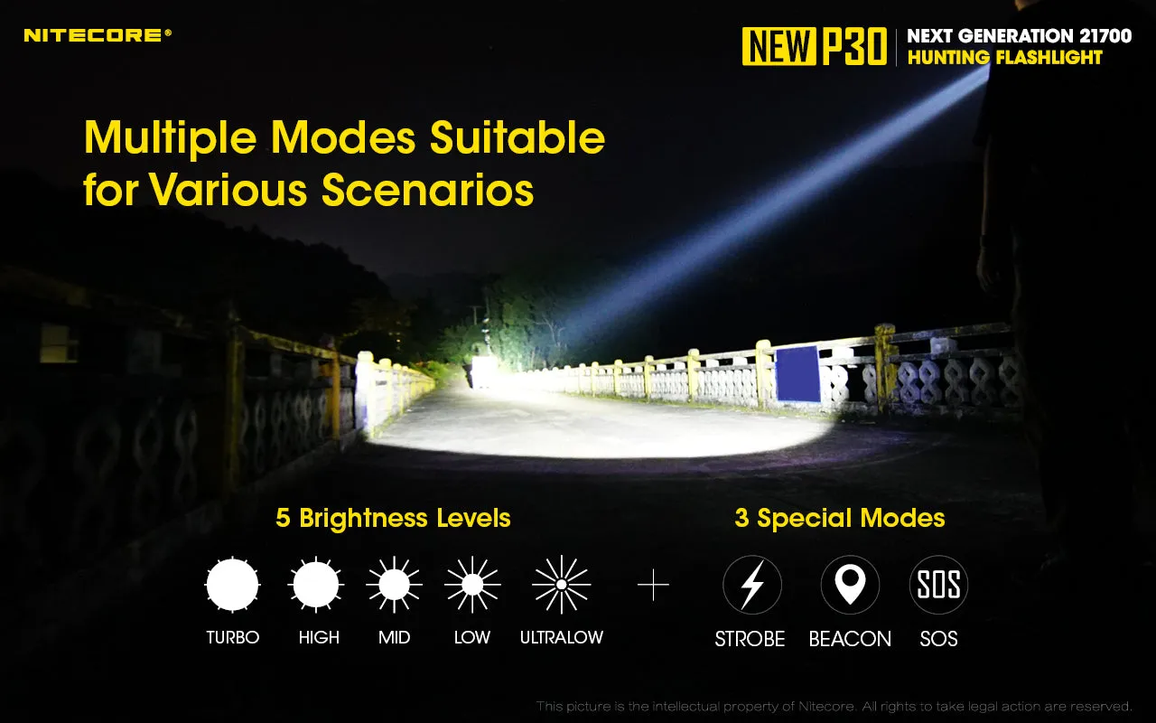 NITECORE 1000 LUMENS LONG THROW HUNTING FLASHLIGHT (P30)