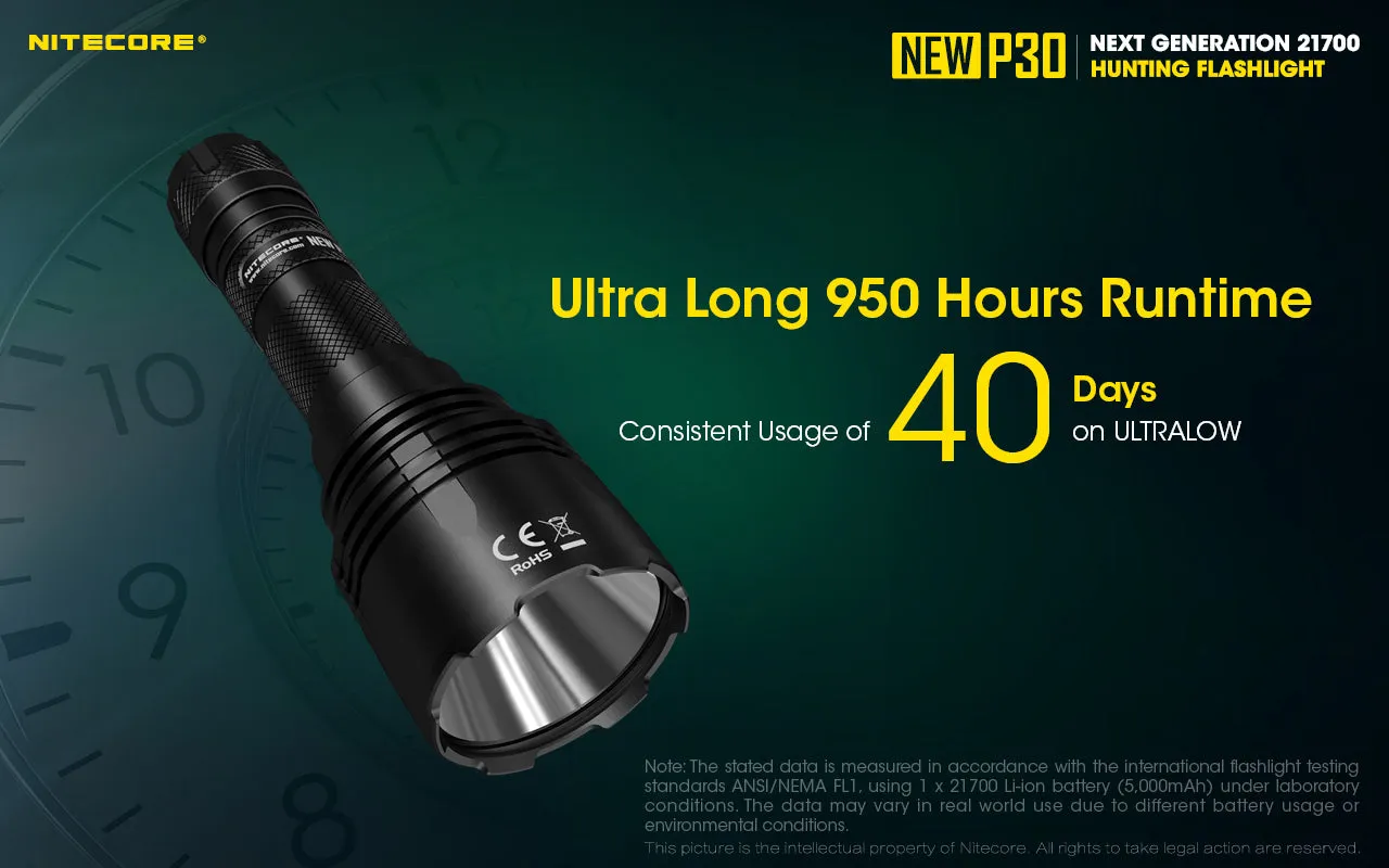 NITECORE 1000 LUMENS LONG THROW HUNTING FLASHLIGHT (P30)