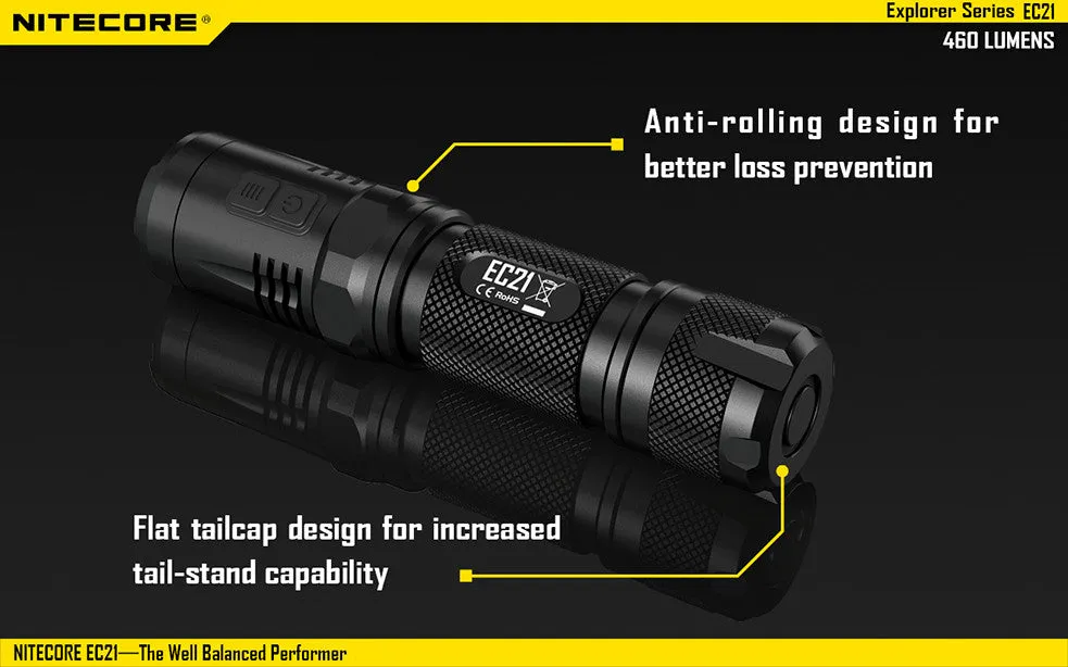 Nitecore EC21 CREE XP-G2 (R5) LED 460 Lumen Flashlight