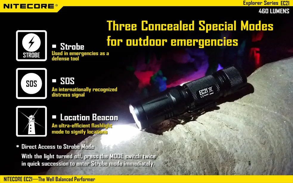 Nitecore EC21 CREE XP-G2 (R5) LED 460 Lumen Flashlight