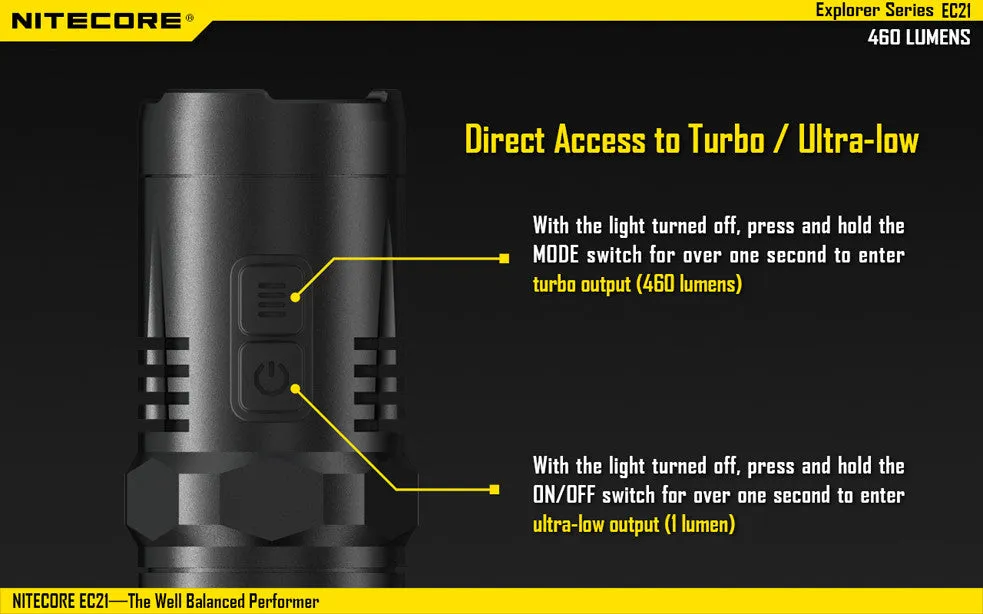 Nitecore EC21 CREE XP-G2 (R5) LED 460 Lumen Flashlight