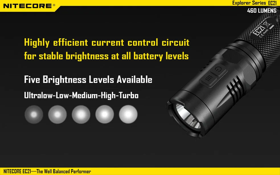 Nitecore EC21 CREE XP-G2 (R5) LED 460 Lumen Flashlight