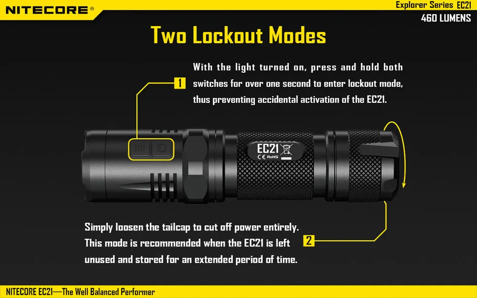 Nitecore EC21 CREE XP-G2 (R5) LED 460 Lumen Flashlight