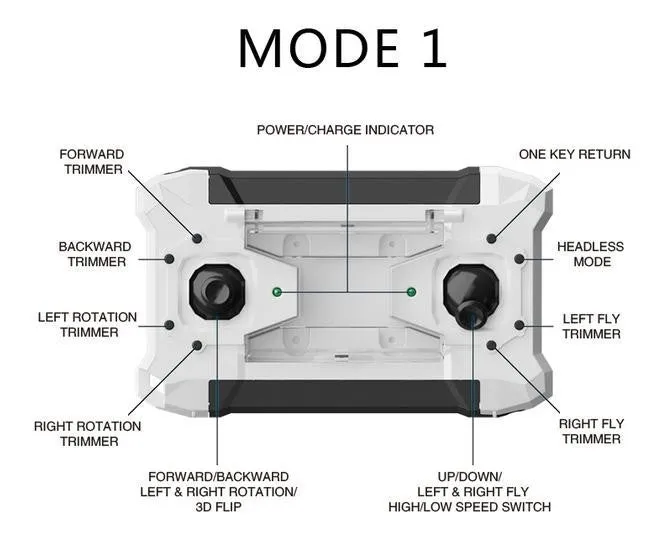 Professional micro Pocket Drone 4CH 6Axis Gyro mini quadcopter With Switchable Controller RTF RC helicopter Toys
