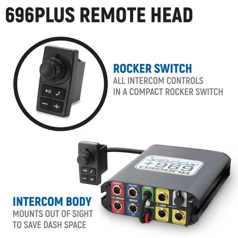 Rugged Radios Can-Am Maverick R Complete Communication Kit with Rocker Switch Intercom and 2-Way Radio - G1 GMRS