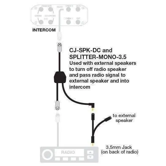 Rugged Radios External Waterproof Speaker with 15 Watt Amplifier