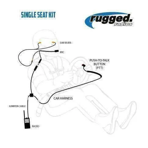 Rugged Radios The Driver - Digital IMSA 4C Racing Kit with RDH Digital Handheld Radio