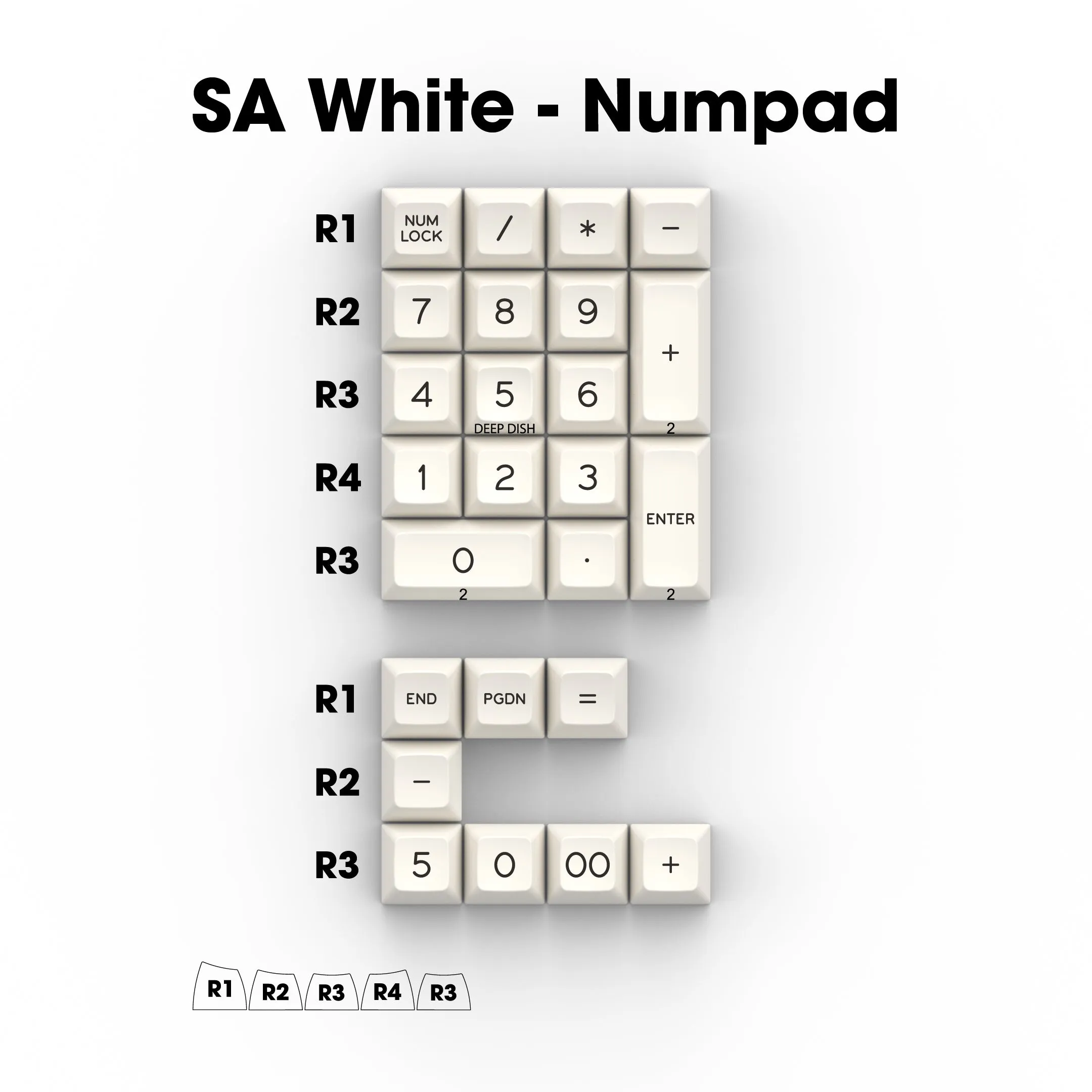 SA Black on White (BoW) - Single Keycaps