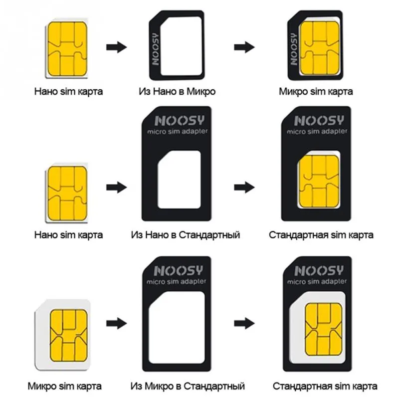 Three-piece SIM card